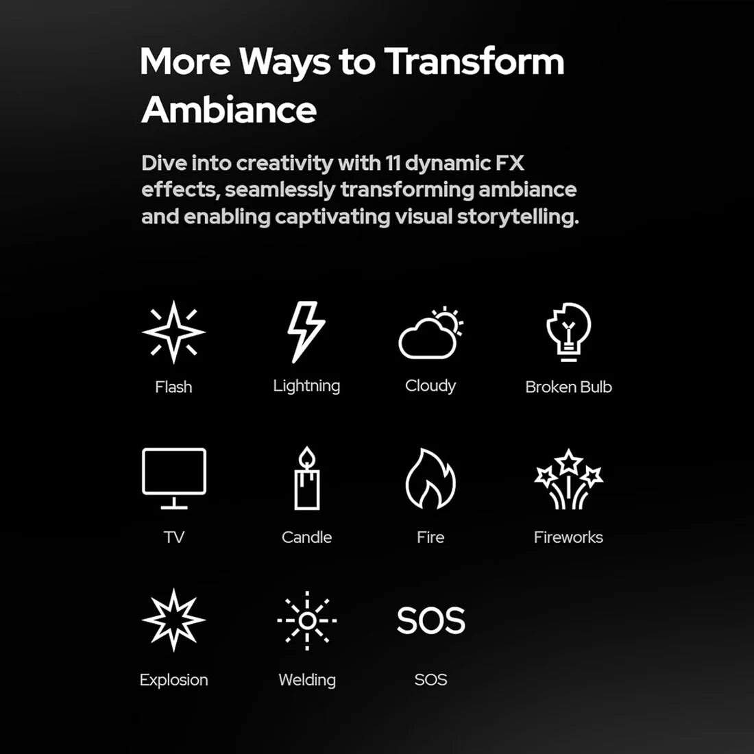 Godox ML60II Bi Illuminatore a LED Bi-Color 2800–6500K Kit 1 con AK-B01 – Luce continua portatile professionale