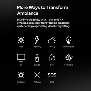 Godox ML60II Bi Illuminatore a LED Bi-Color 2800–6500K Kit 1 con AK-B01 – Luce continua portatile professionale