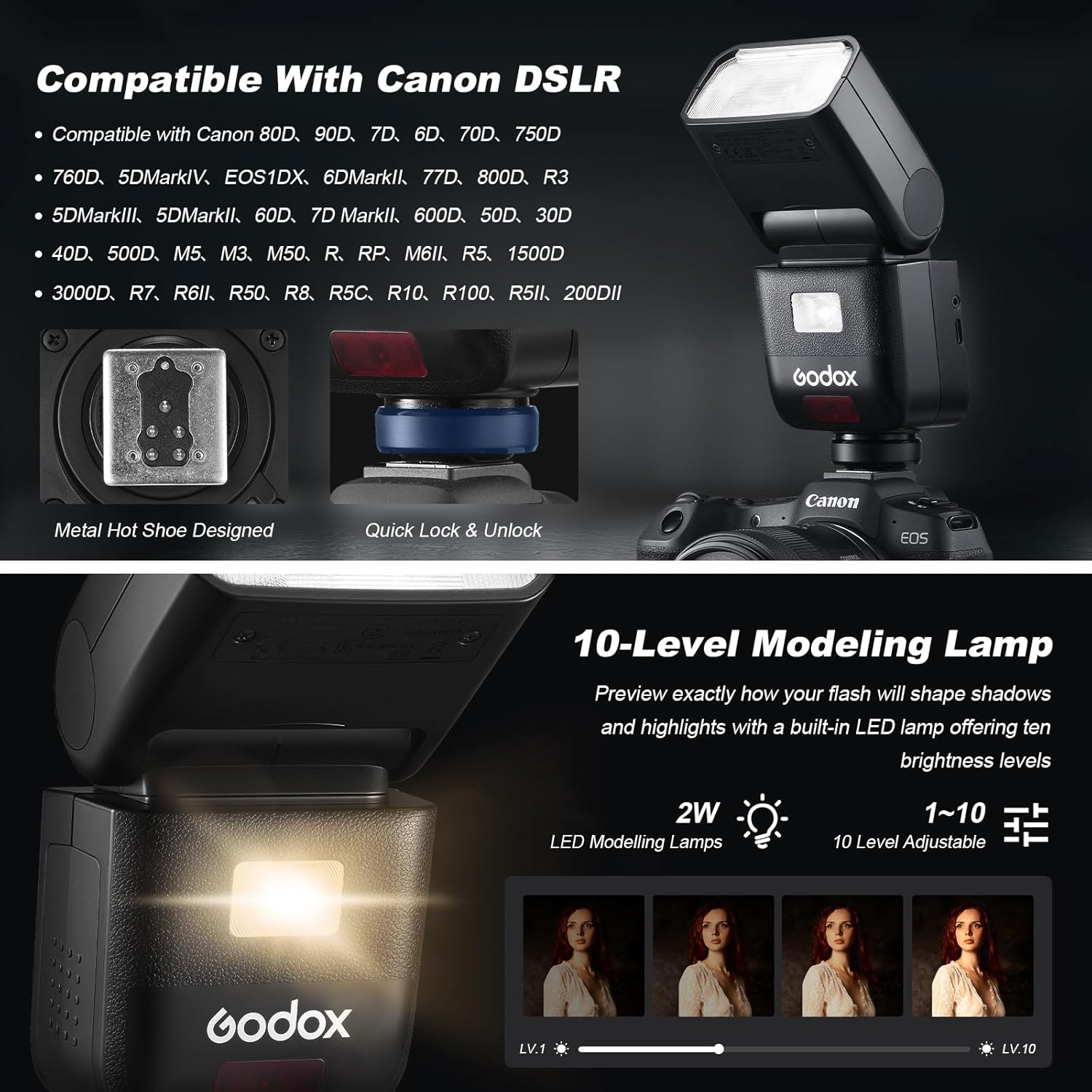 Godox V480 Flash a Slitta TTL HSS al Litio per Canon, Sony, Nikon, Fujifilm e Panasonic – GN60 professionale