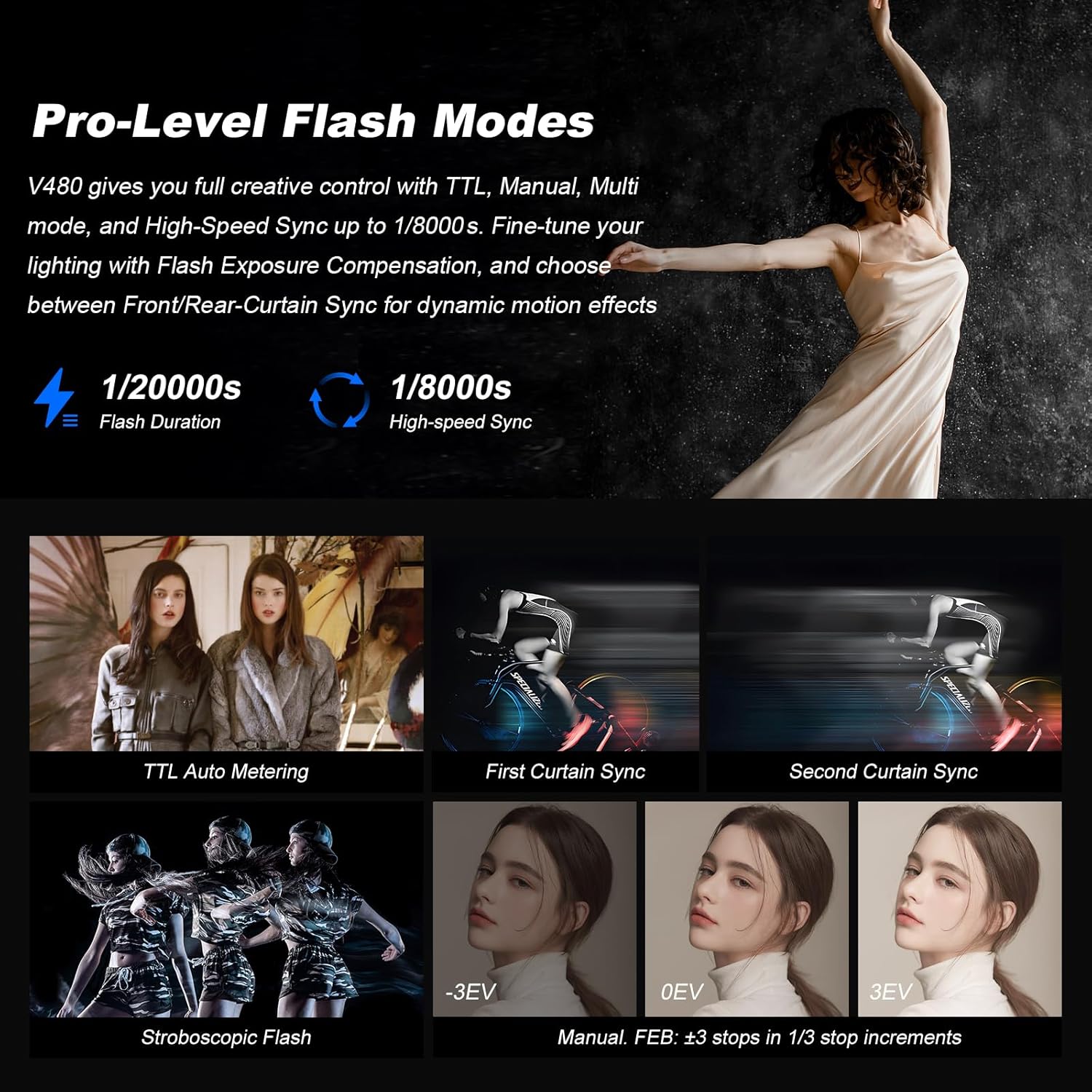 Godox V480 Flash a Slitta TTL HSS al Litio per Canon, Sony, Nikon, Fujifilm e Panasonic – GN60 professionale