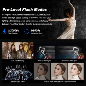 Godox V480 Flash a Slitta TTL HSS al Litio per Canon, Sony, Nikon, Fujifilm e Panasonic – GN60 professionale