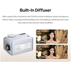 Godox iT30Pro flash tascabile TTL con touchscreen 2.8", radio 2.4GHz, compatibile C/N/S/F/O