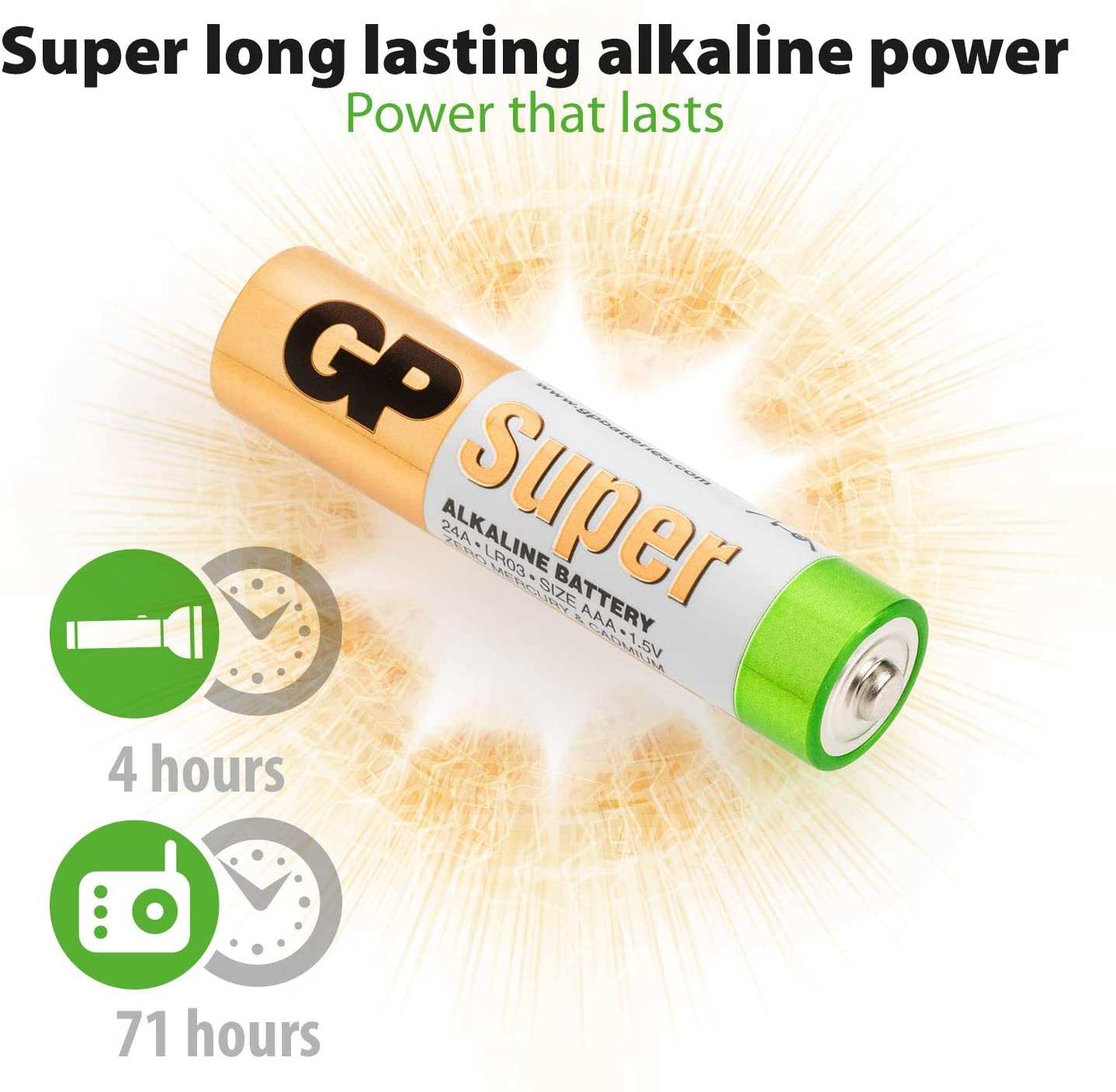 GP Batteries 24x Pile Stilo AAA Alkaline 1,5V