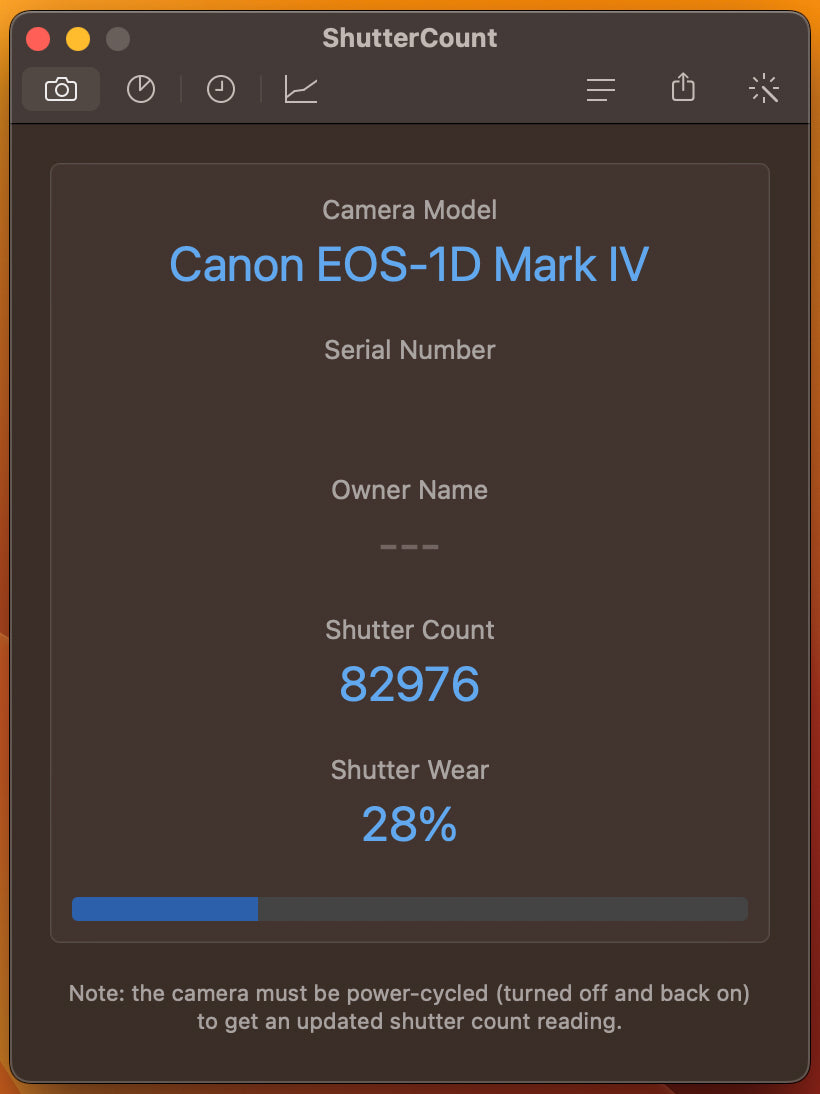 [Usato] Canon EOS 1D Mark IV Body