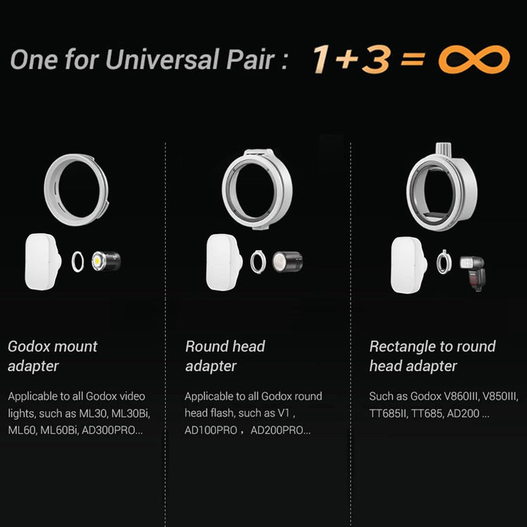 Godox ML-CS1625 Softbox portatile 16×25 cm per ML30, ML60, V1, V1Pro e V100 – Luce morbida e uniforme