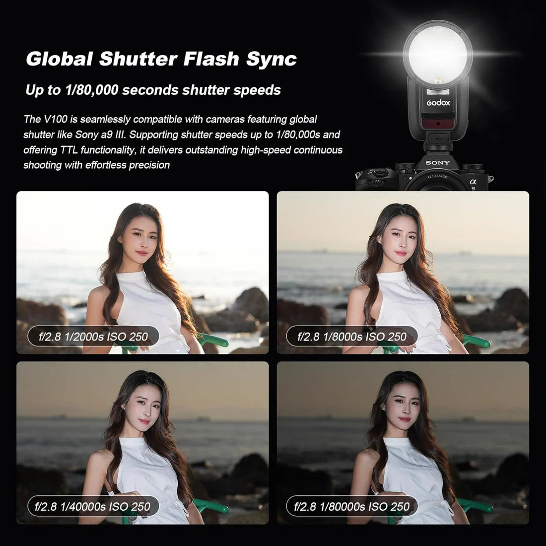 Godox V100 flash TTL HSS con batteria al litio per Canon Nikon Sony Fujifilm Olympus Panasonic