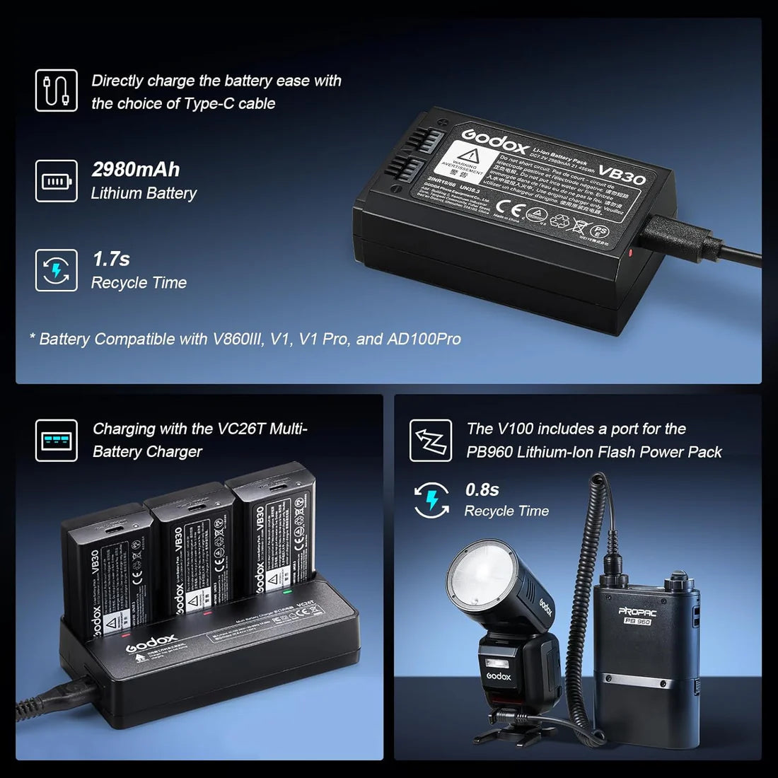 Godox V100 flash TTL HSS con batteria al litio per Canon Nikon Sony Fujifilm Olympus Panasonic