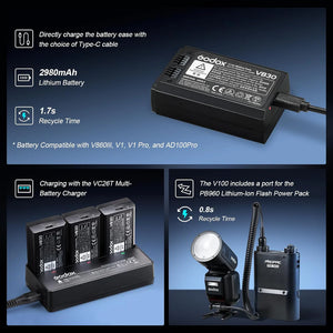 Godox V100 flash TTL HSS con batteria al litio per Canon Nikon Sony Fujifilm Olympus Panasonic