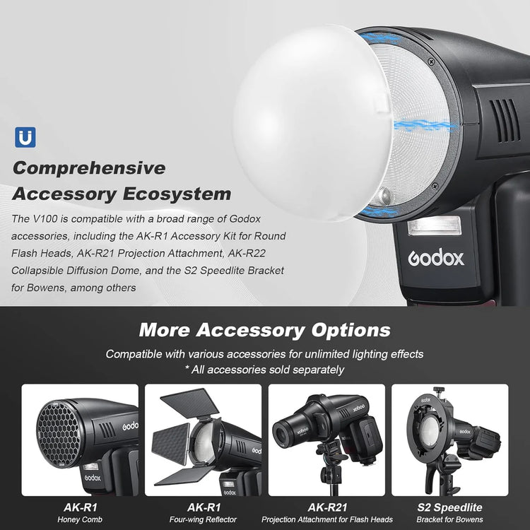 Godox V100 flash TTL HSS con batteria al litio per Canon Nikon Sony Fujifilm Olympus Panasonic