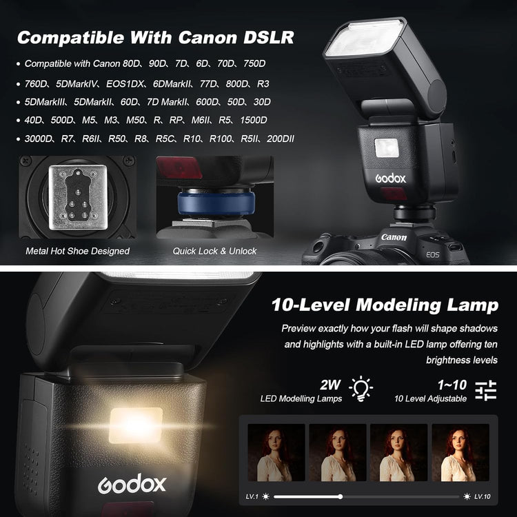 Godox V480 Flash a Slitta TTL HSS al Litio per Canon, Sony, Nikon, Fujifilm e Panasonic – GN60 professionale