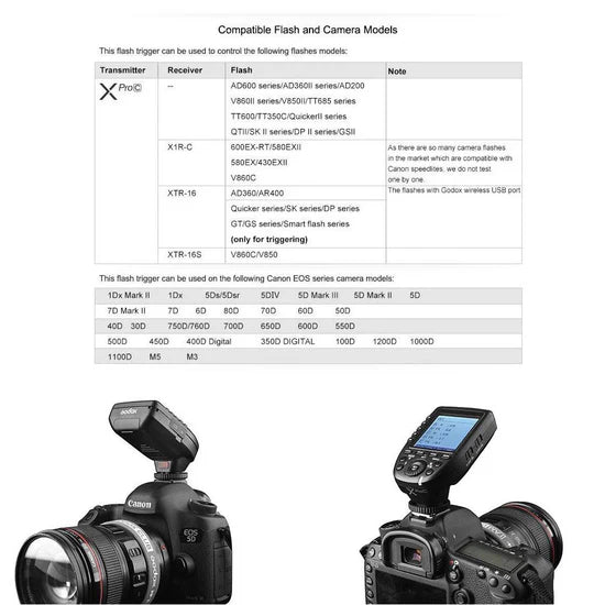 Godox XPro-C trasmettitore trigger E-TTL II 2.4GHz per Canon EOS