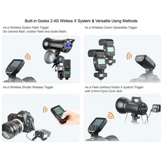 Godox XPro-C trasmettitore trigger E-TTL II 2.4GHz per Canon EOS