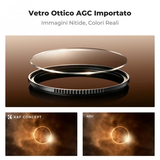 K&F Concept Nano-Xcel Filtro ND1000000 20 Stop per Eclissi - dettaglio rivestimento