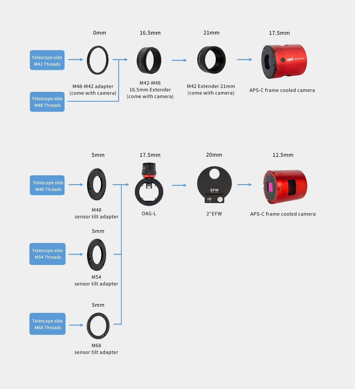 ZWO ASI2600MM-P25 camera monocromatica CMOS 25 MP raffreddata