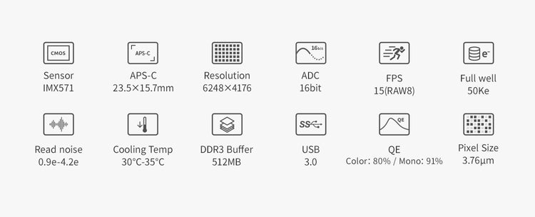 ZWO ASI2600MM Duo fotocamera astronomica monocromatica APS-C