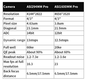 ZWO ASI294MM Pro fotocamera astronomica monocromatica