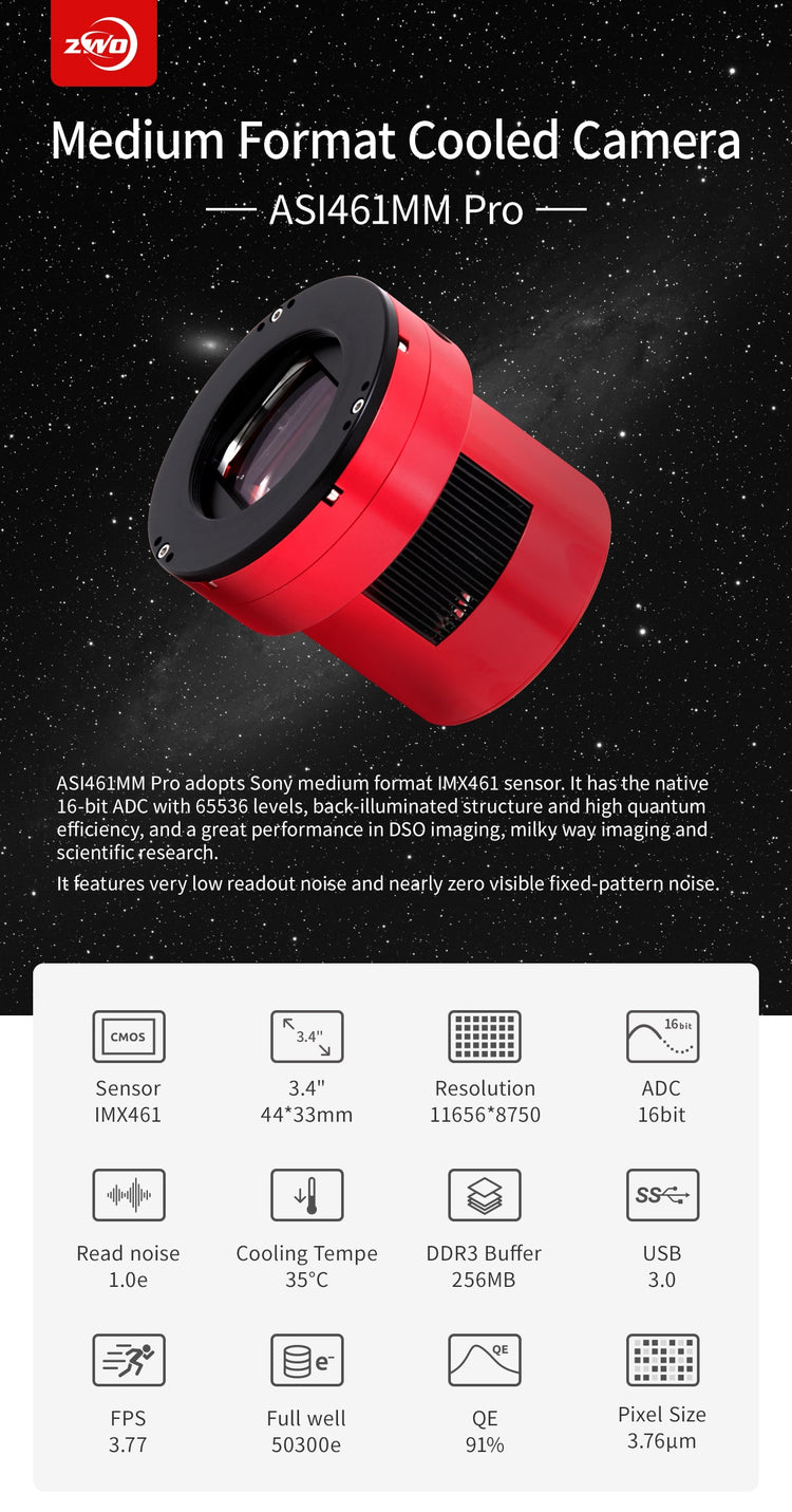 ZWO ASI461MM-P camera astronomica CMOS monocromatica raffreddata