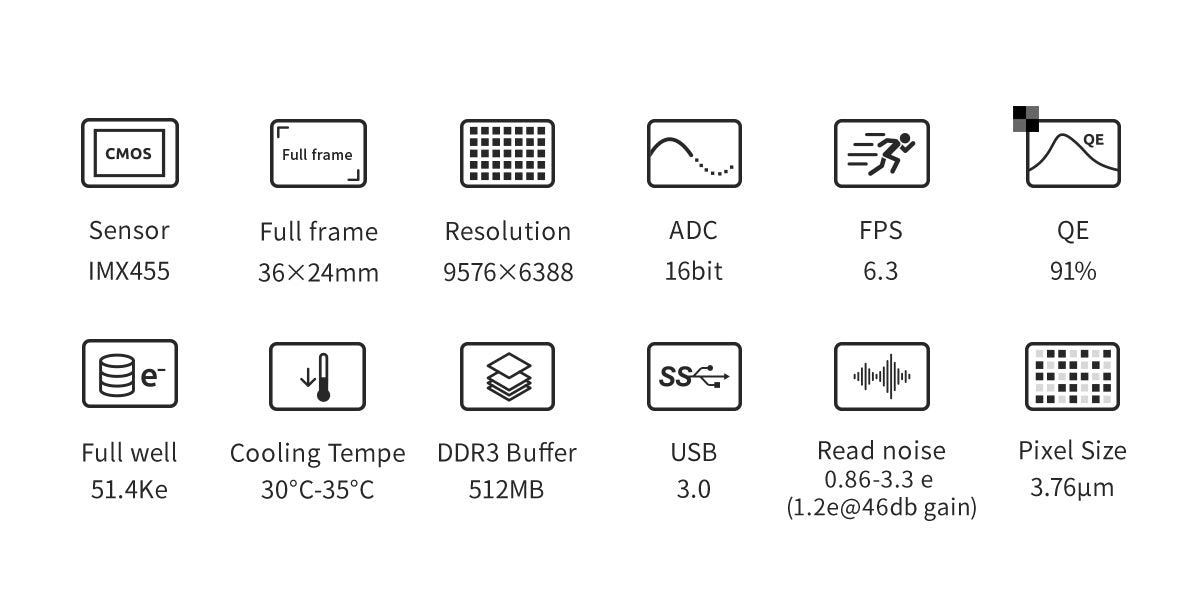 Camera raffreddata per astrofotografia ZWO ASI6200MM P25

