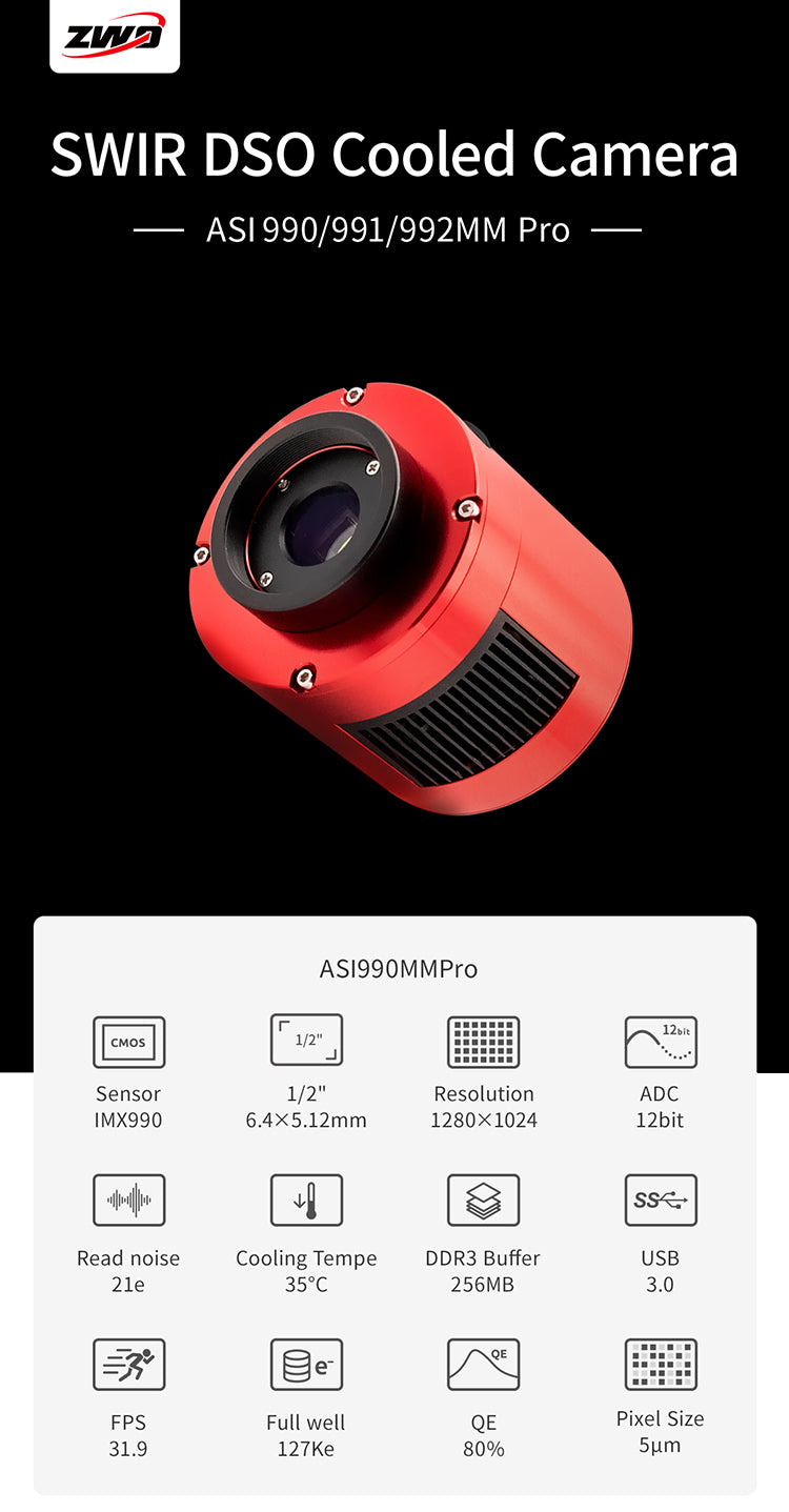 ZWO ASI992MM-P camera NIR SWIR InGaAs raffreddata