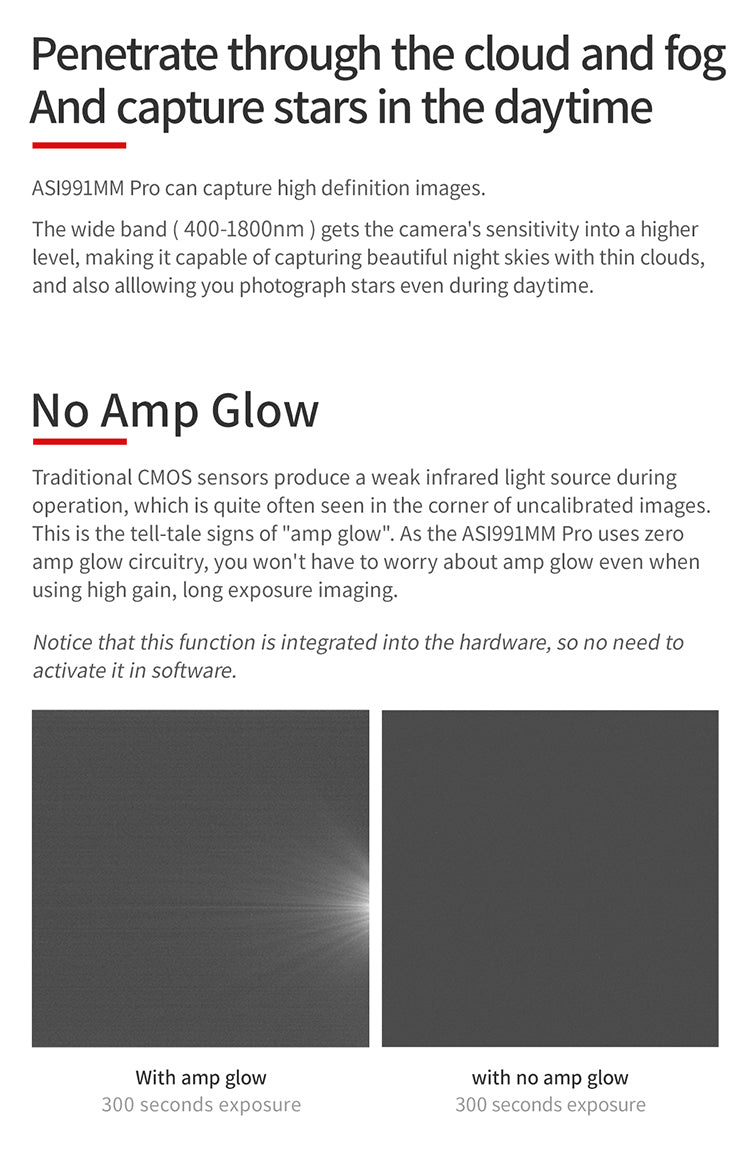 ZWO ASI992MM-P camera NIR SWIR InGaAs raffreddata