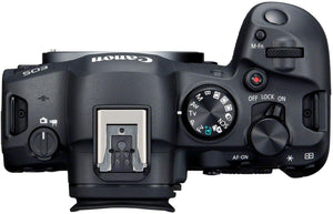 Canon EOS R6 II + RF 5.2mm f2.4 L Dual Fisheye