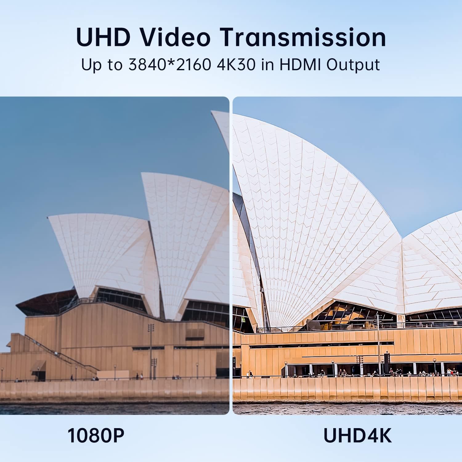 Hollyland Mars 4K Video Wireless Trasmettitore + Ricevitore