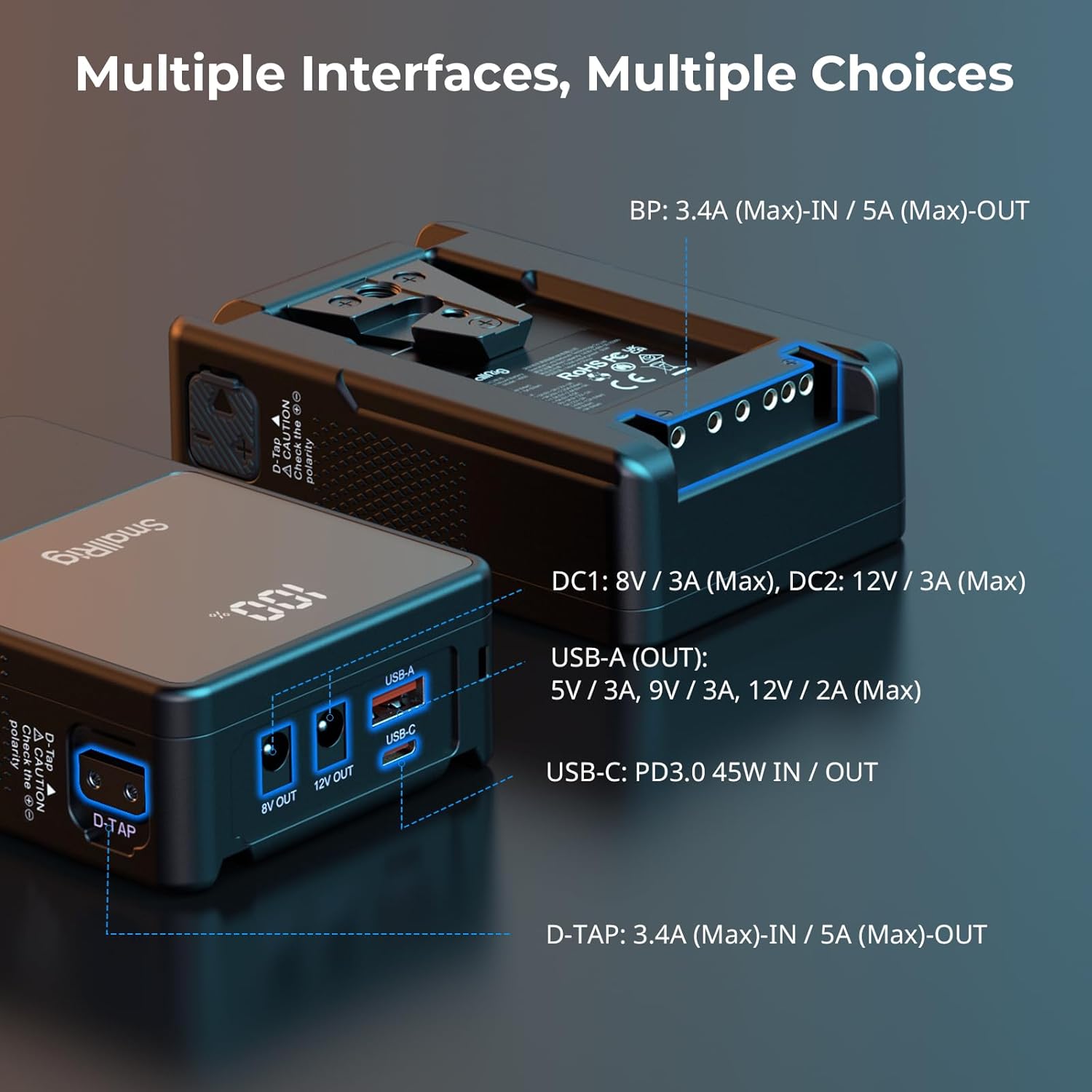 SMALLRIG VB50 Batteria V Mount con Display OLED, 3400 mAh Batteria V Lock Portatile