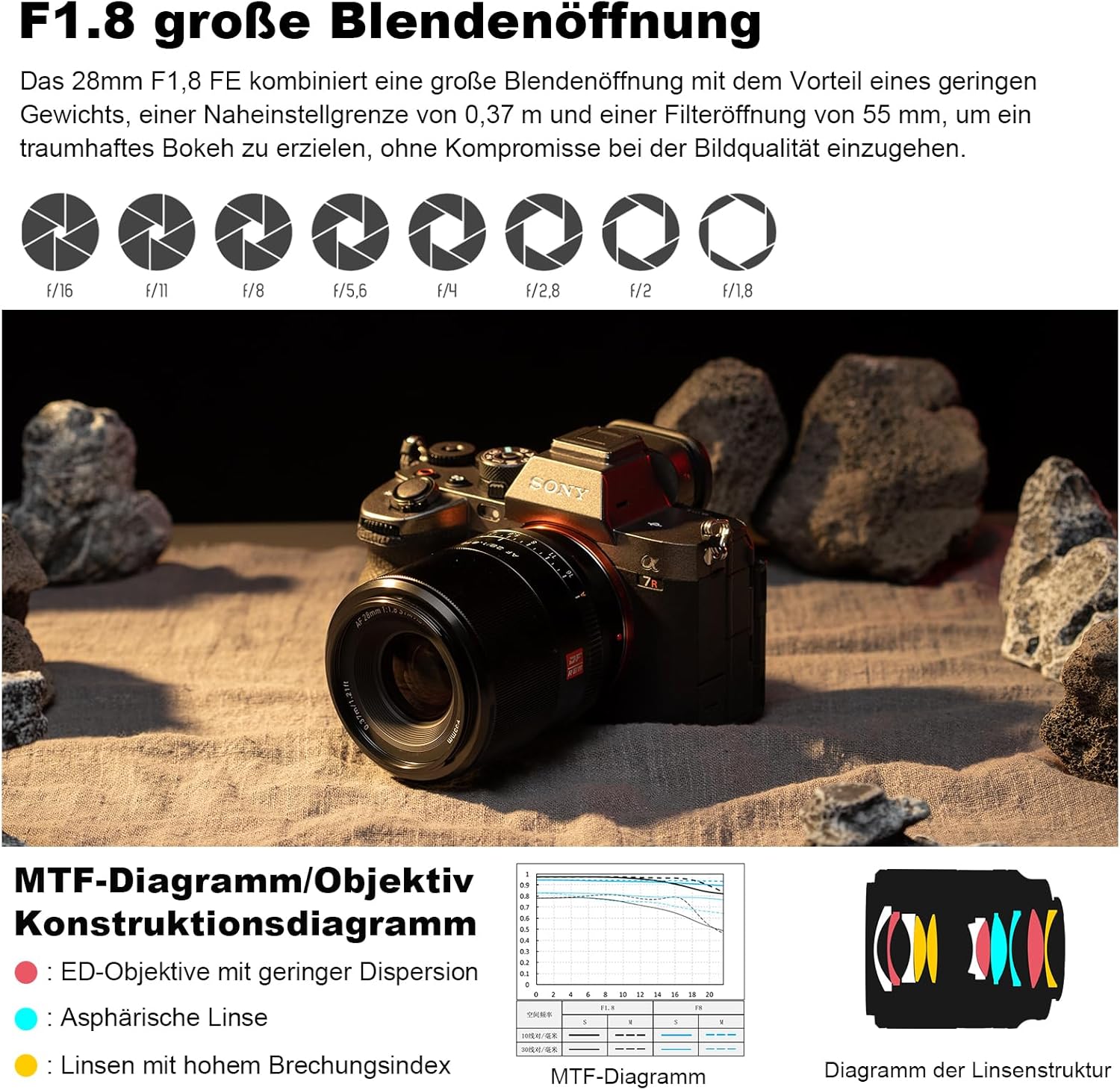 VILTROX 28mm F1.8 Obiettivo Messa a fuoco automatica full frame per Sony E Mount Lenses