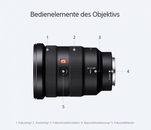 Sony Alpha 7R VI + FE 16-35mm f2.8 GM