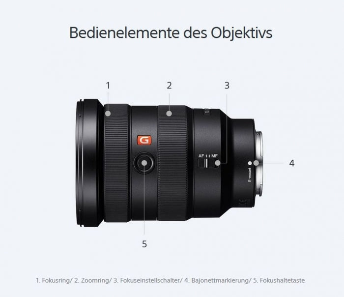 Sony Alpha 7R VI + FE 16-35mm f2.8 GM