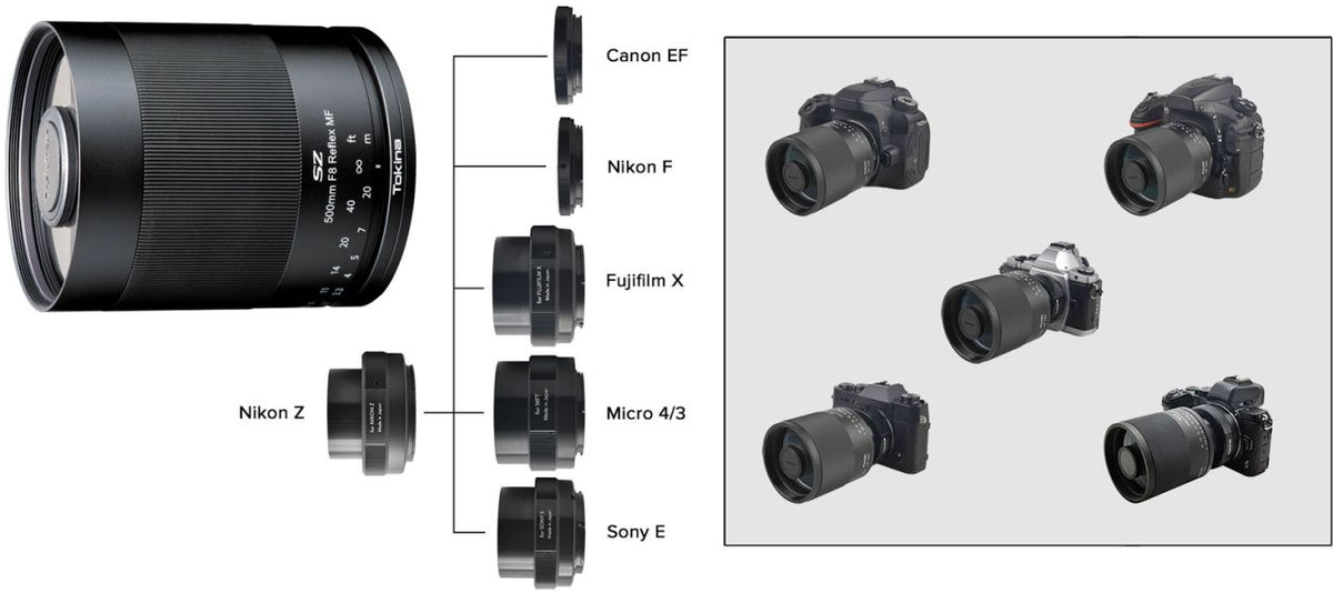Tokina SZ 500mm F8 Reflex MF Fuji X