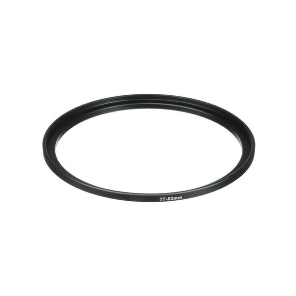 Product placeholder
