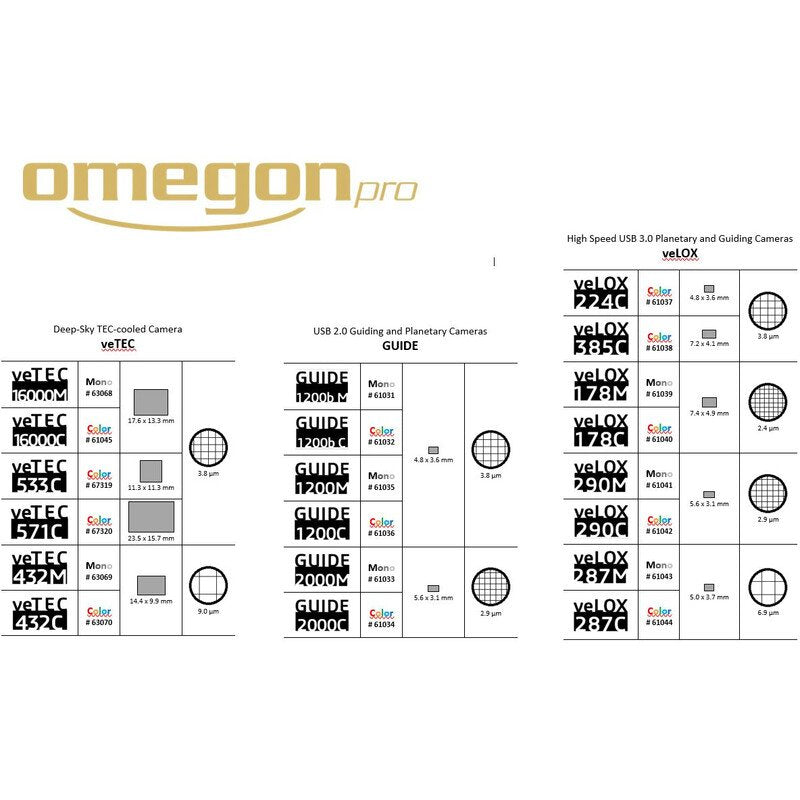 Omegon Fotocamera veTEC 533 C Color