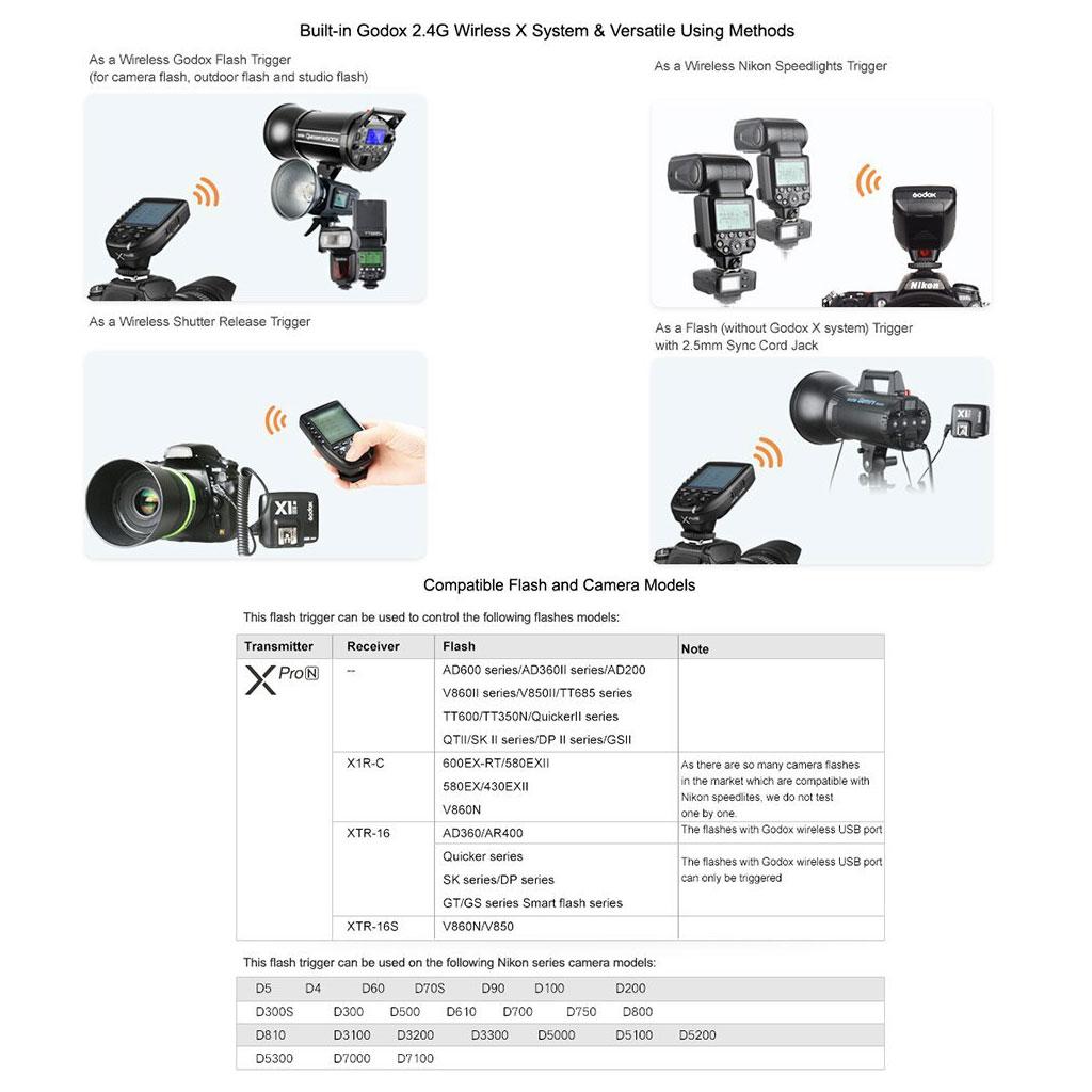 Trigger TTL Godox X3Pro per Sony | Negozio Trigger TTL Godox X3Pro per Sony | Negozio